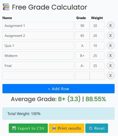Free Grade Calculator